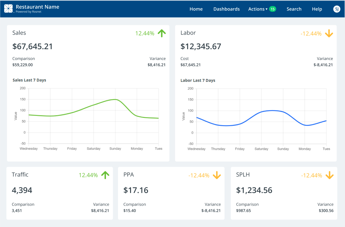 New Platform landing page