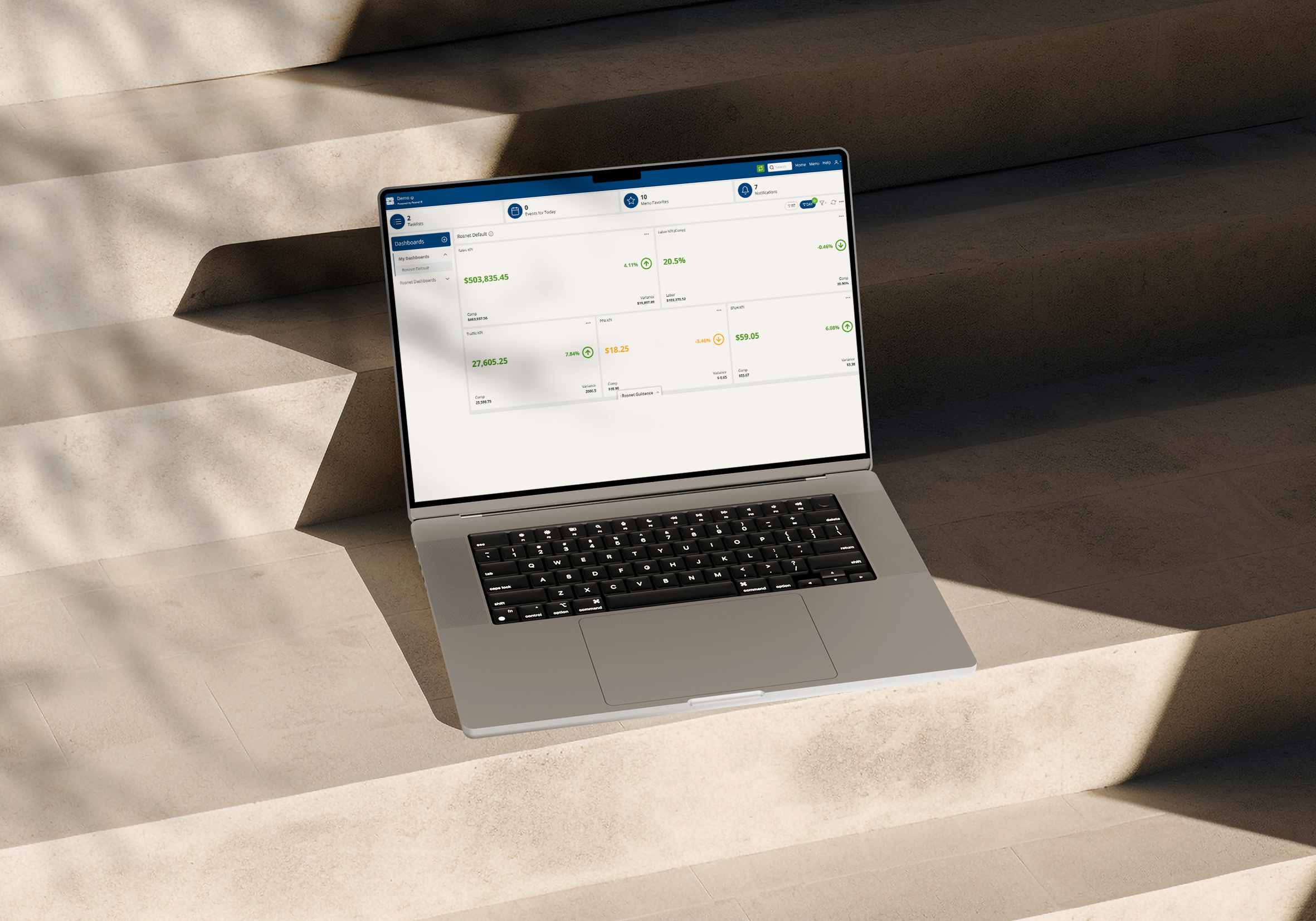 Rosnet Default Dashboard Laptop