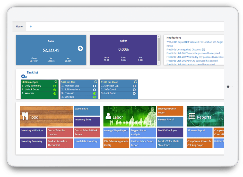 dashboard on ipad