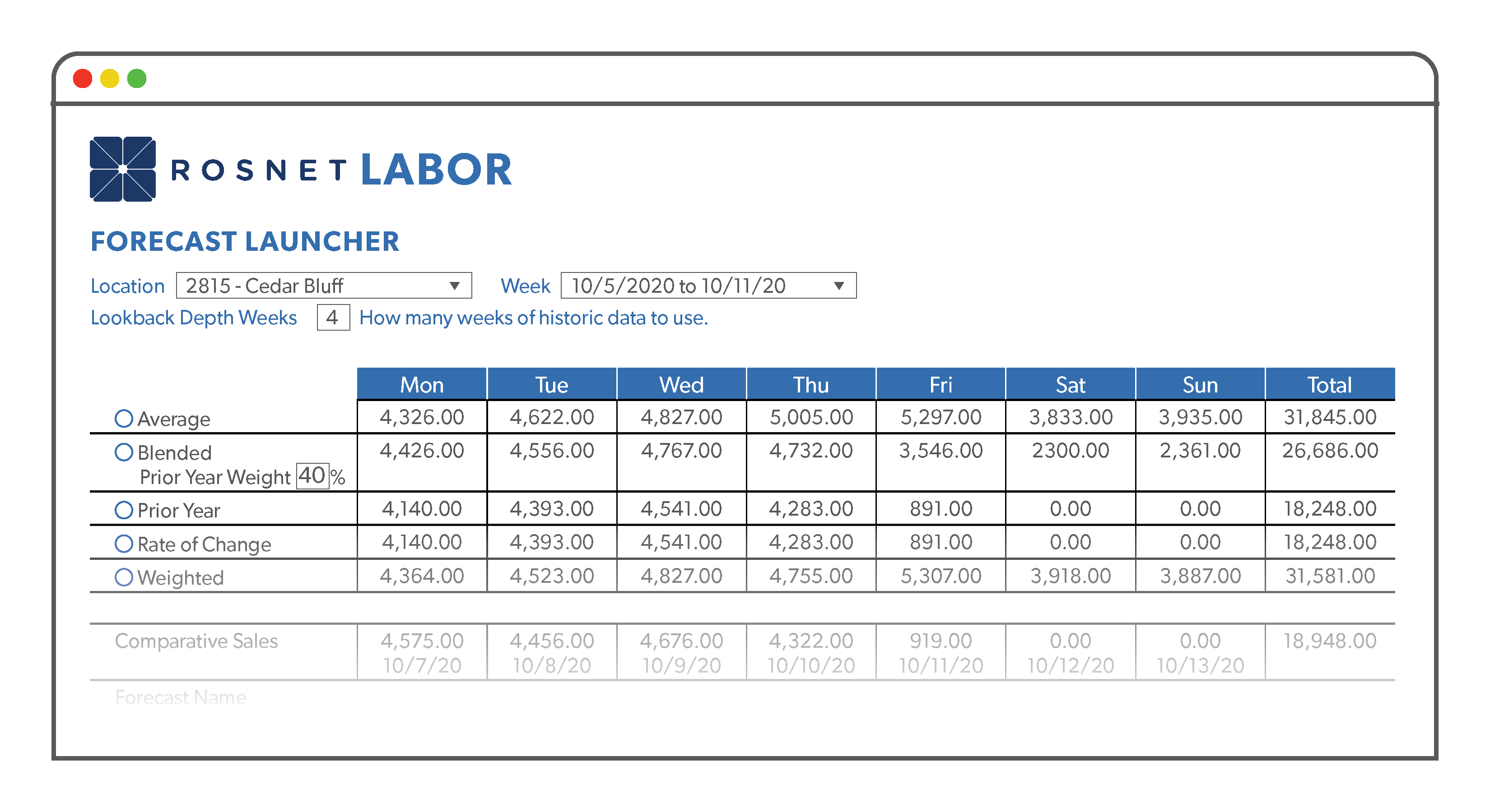 rosnet-website-graphics labor